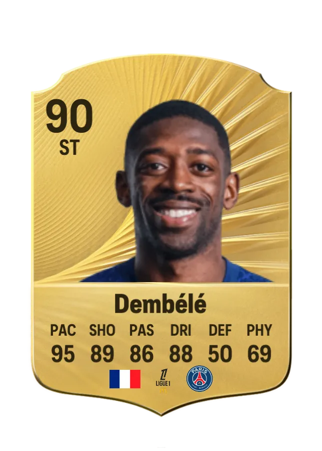 Dembélé