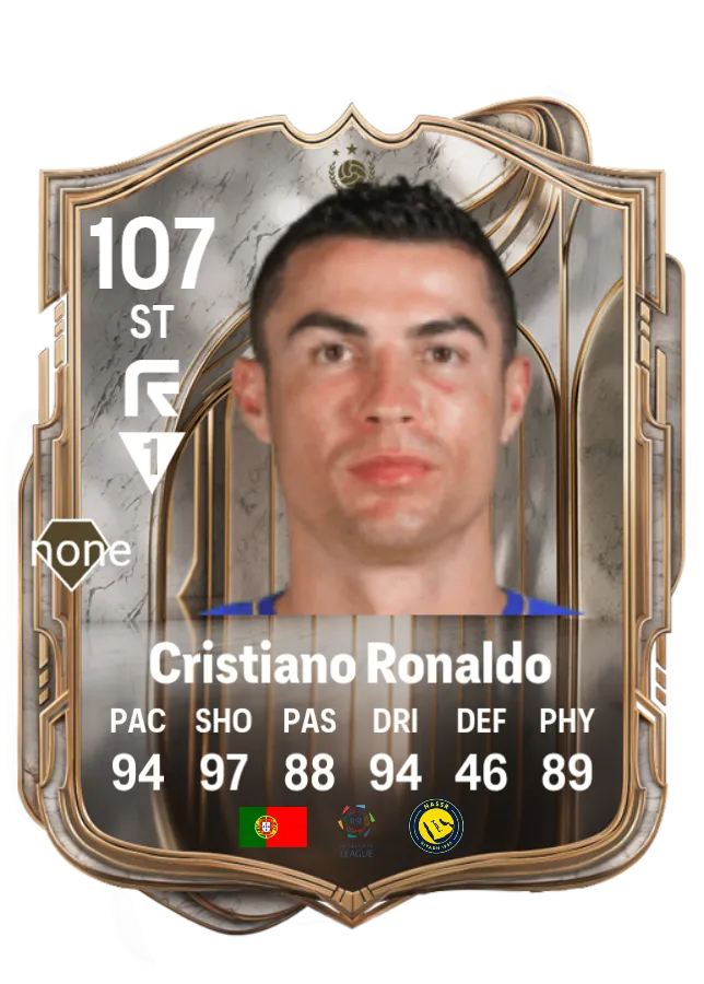 Icon master Ronaldo