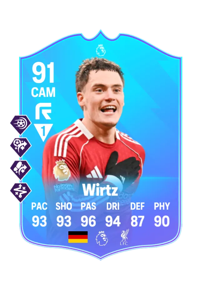 Wirtz