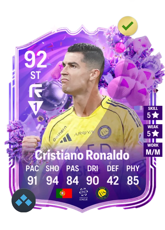 Birthday Ronaldo