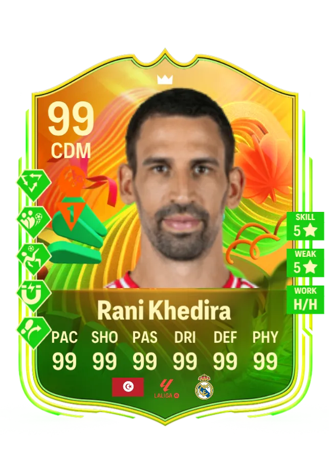 Rani Khedira