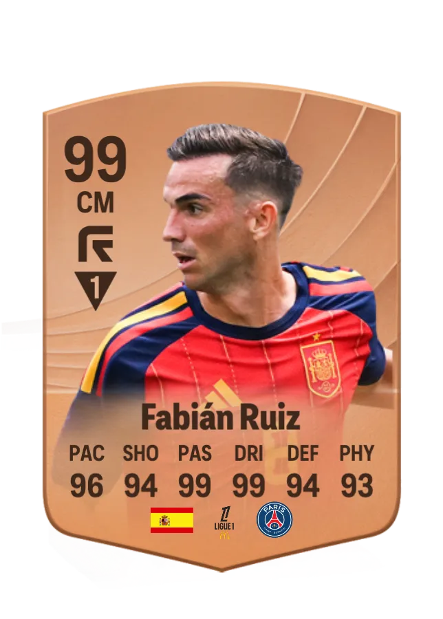 fabiÀn Ruiz