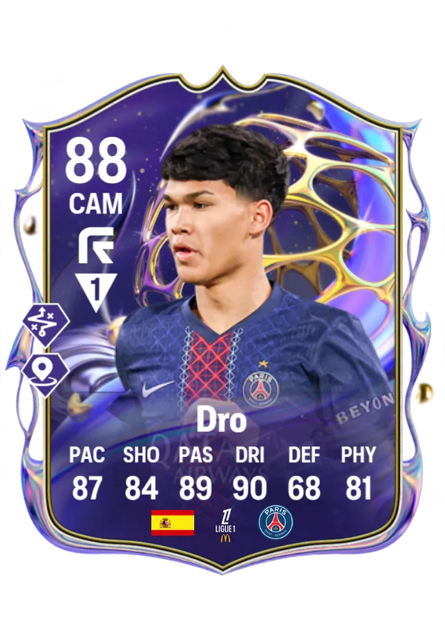 Dro Future Stars