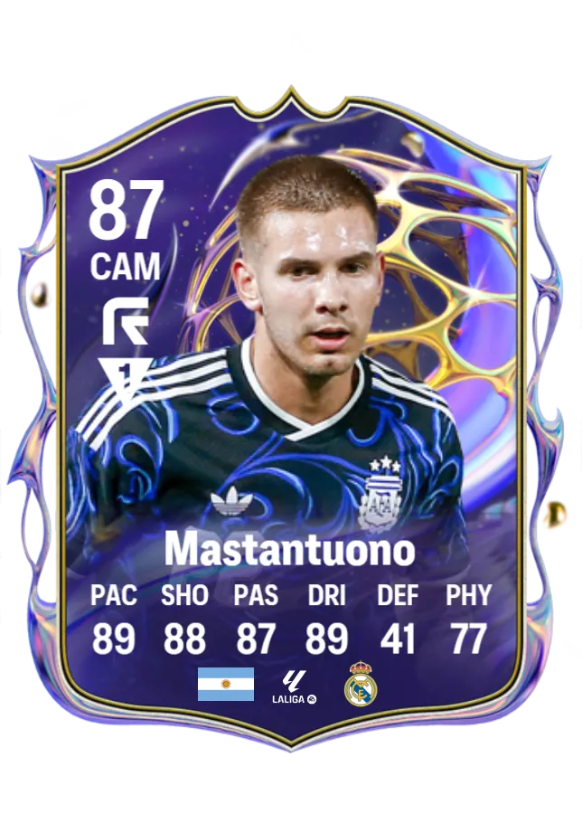 Mastantuono Future Stars