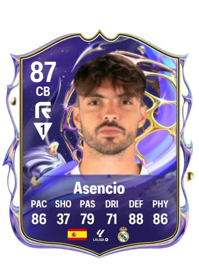 Raul Asencio Future Stars