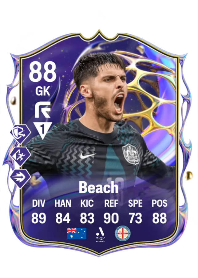 BeachFuture Stars