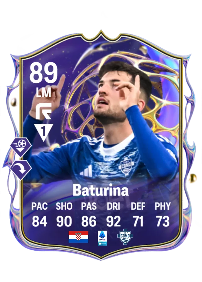 Baturina Future Stars