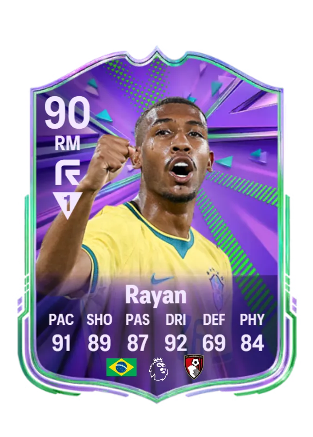 Rayan Future Stars