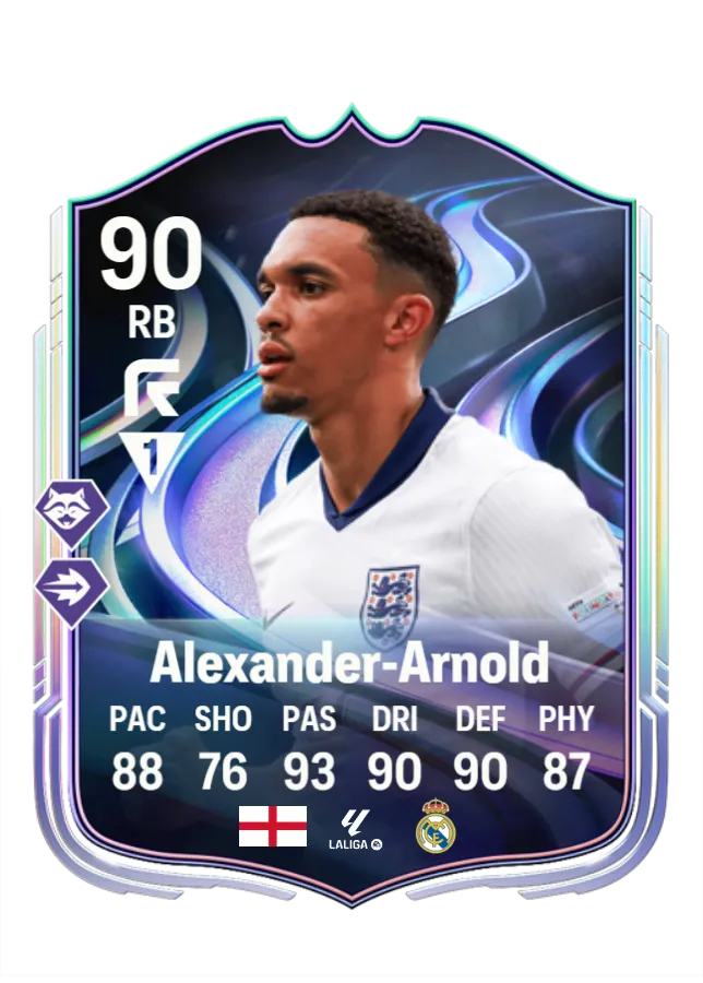 GOAT