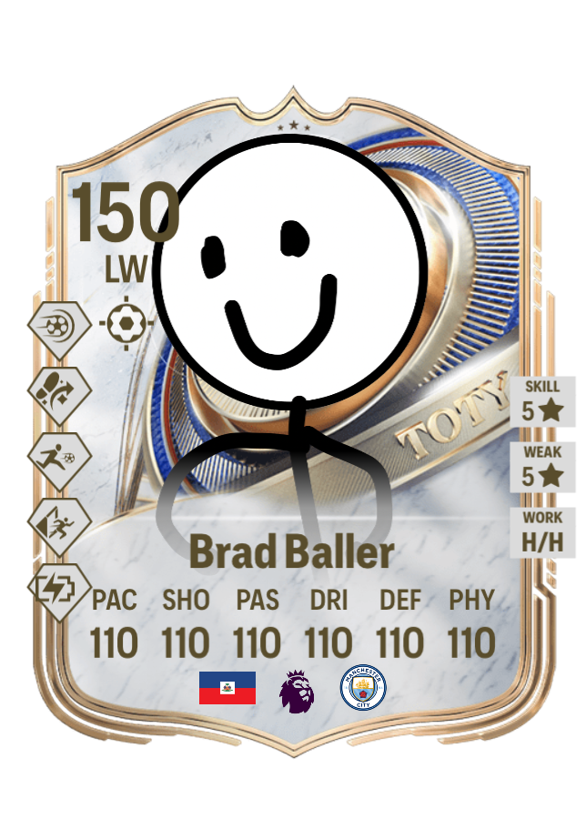 Brad Baller(Custom Card 2)