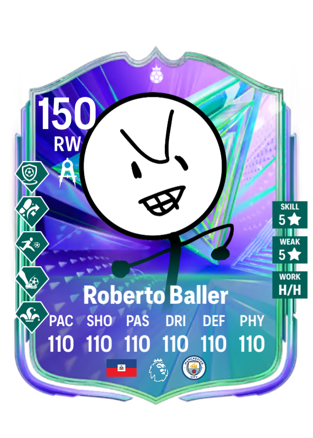 Roberto Baller(Custom Card 3)