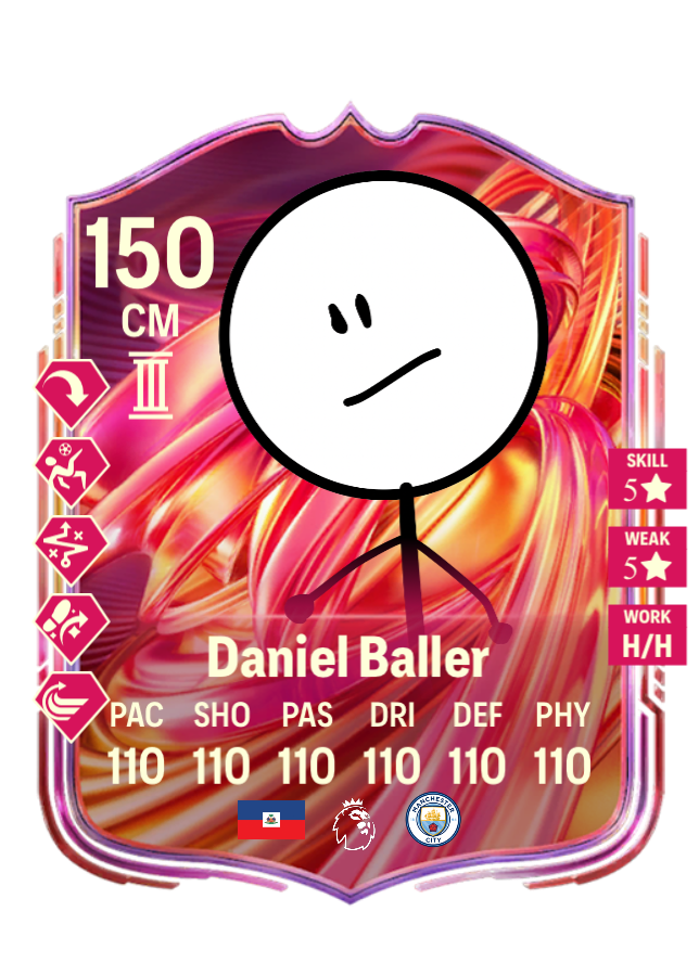 Daniel Baller(Custom Card 4)