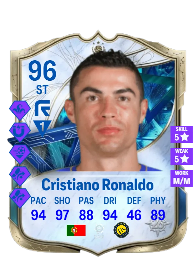 Ronaldo
