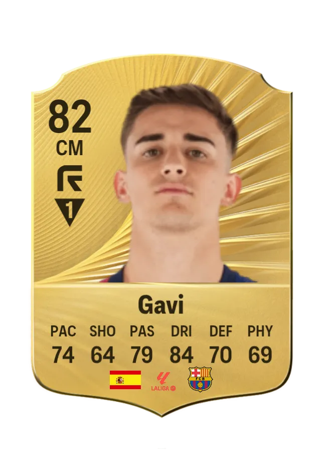 Gavi