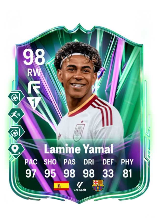 Lamine yamal