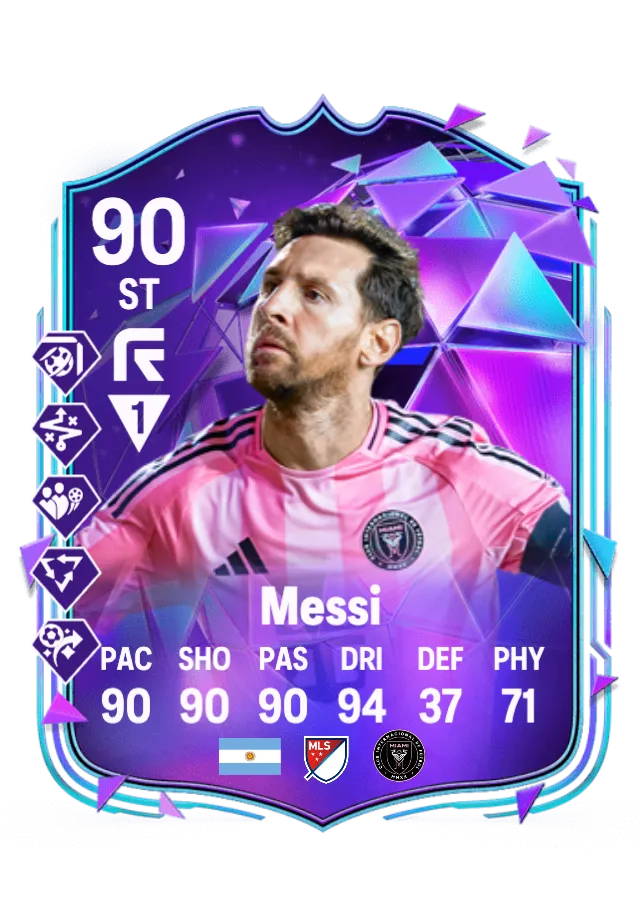 End Of An Era Messi