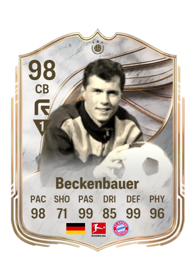Franz Beckenbauer Icon 99