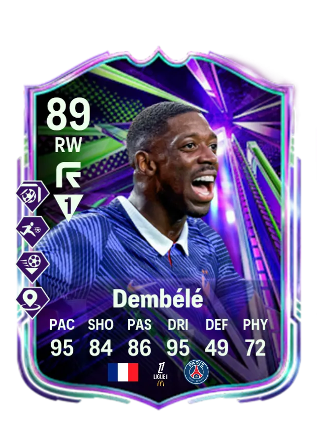 Ousmane Dembele