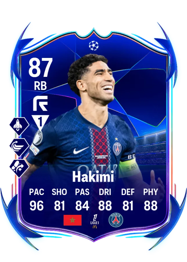 Achraf Hakimi