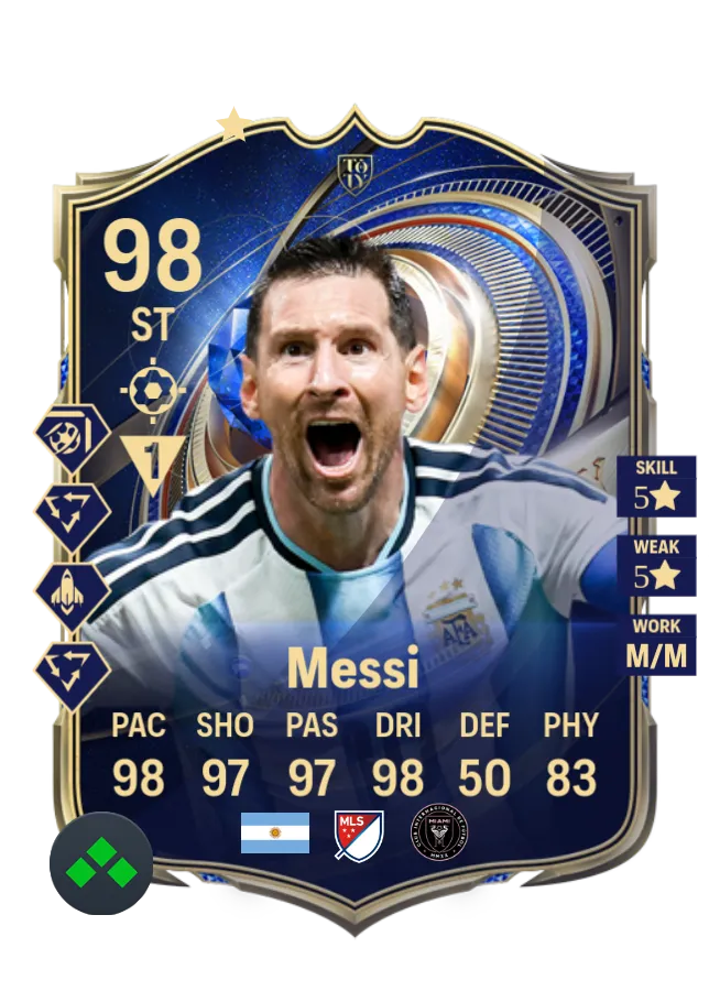 team of the year messi