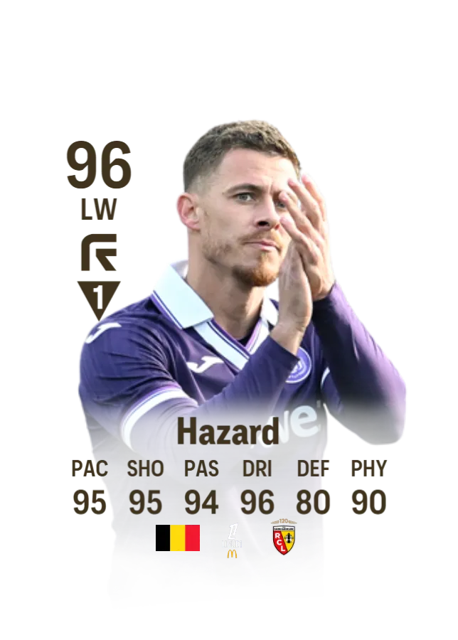 Hazard