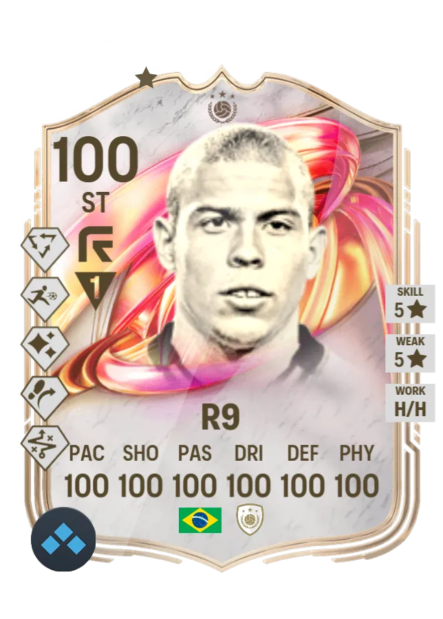 best player ever