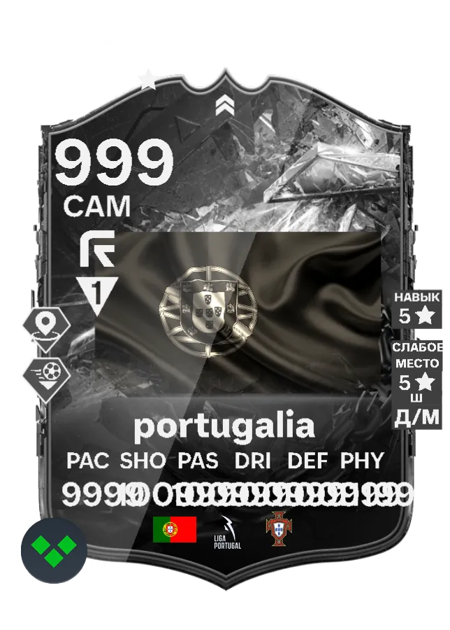 portugal