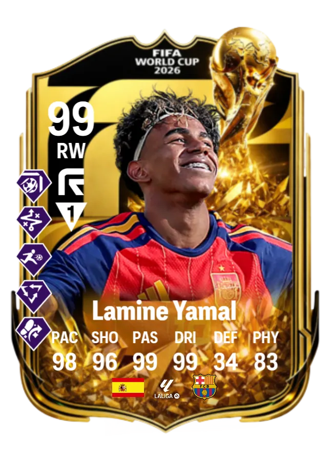 yamal