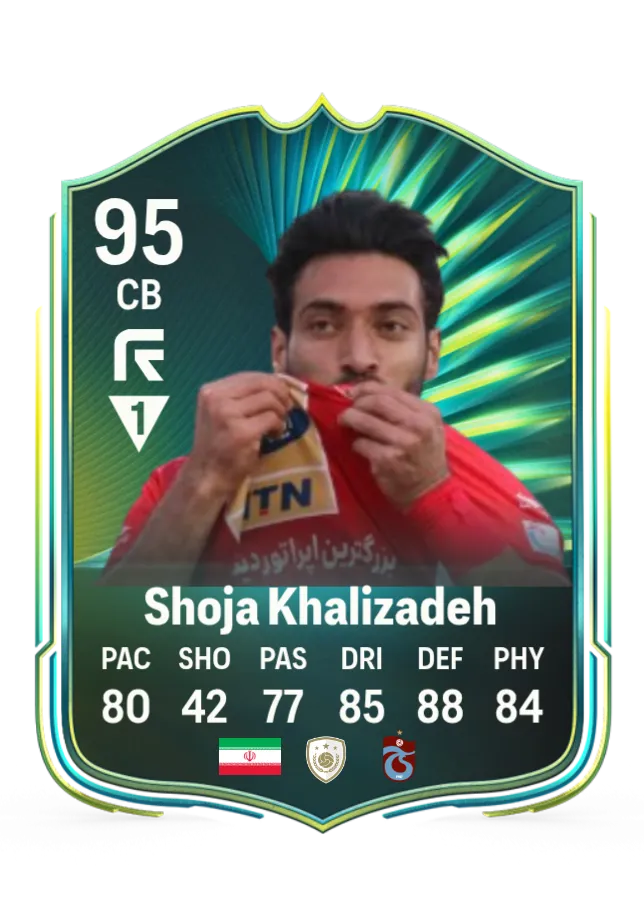Shoja
