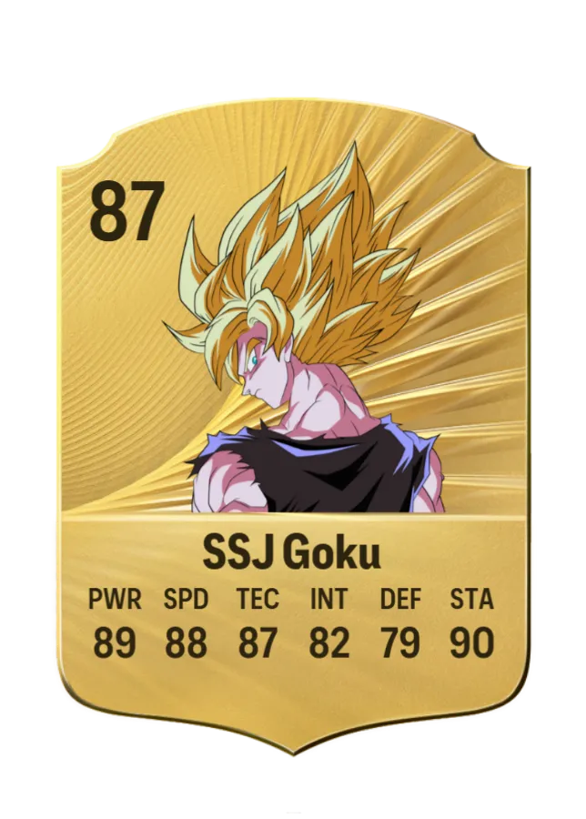 SSJ Goku Rare 87