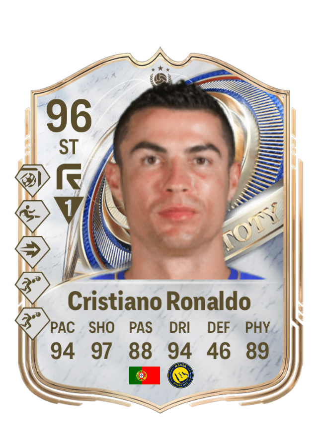 TOTY