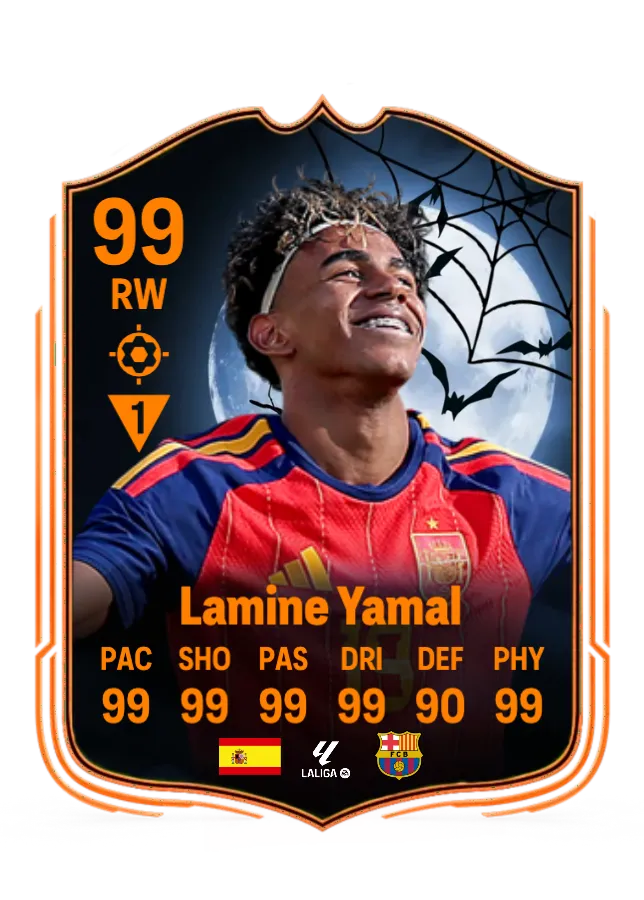 SCREAM! Lamine Yamal