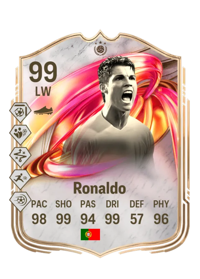 Icon Ronaldo Futties 99