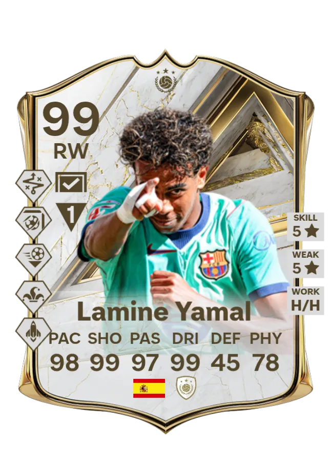 Future icon Lamine Yamal