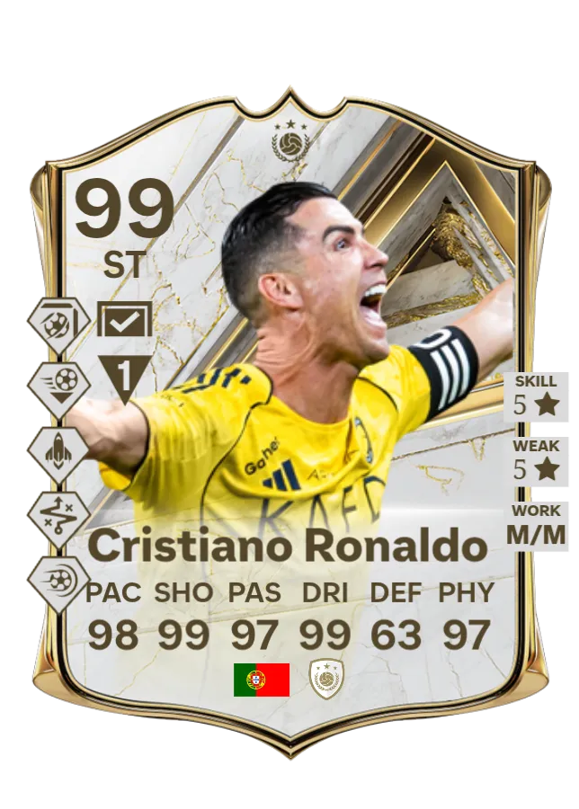 Icon Cristiano Ronaldo