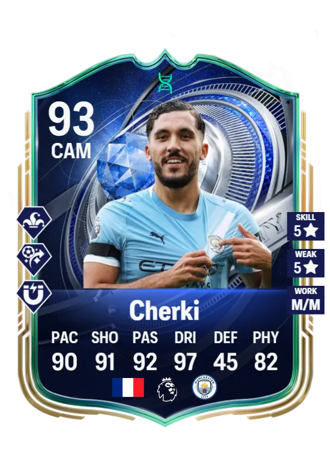 TOTS Cherki 2026 93