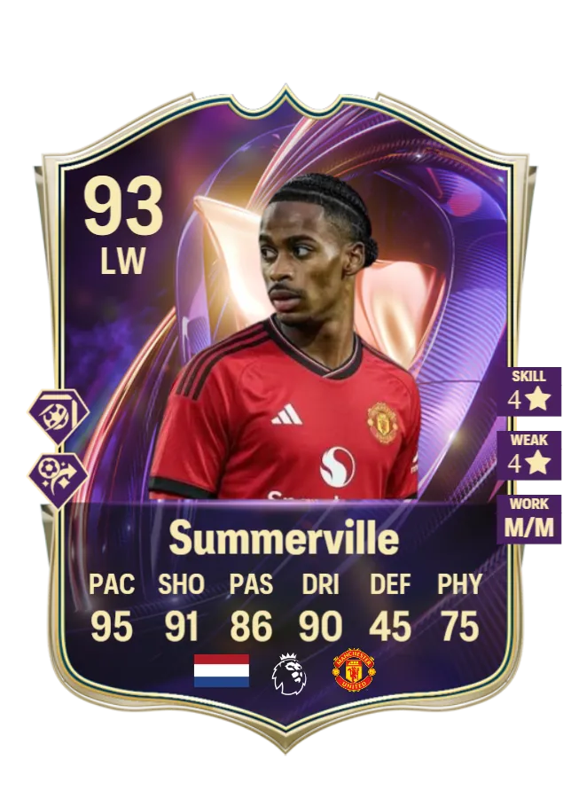 Summerville if he didnt go to AL Hilal
