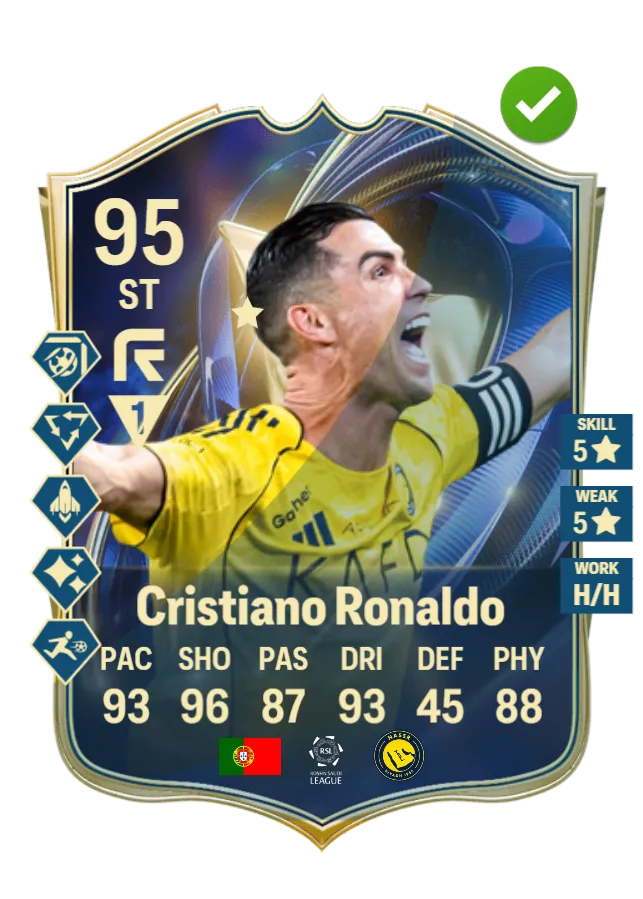 Ronaldo Remake