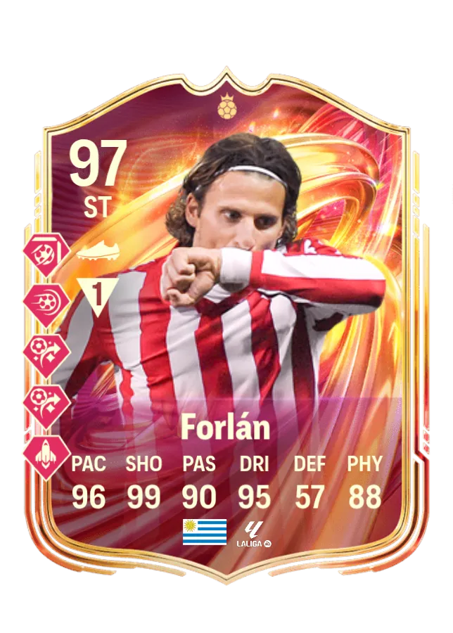 Futties Forlan 97