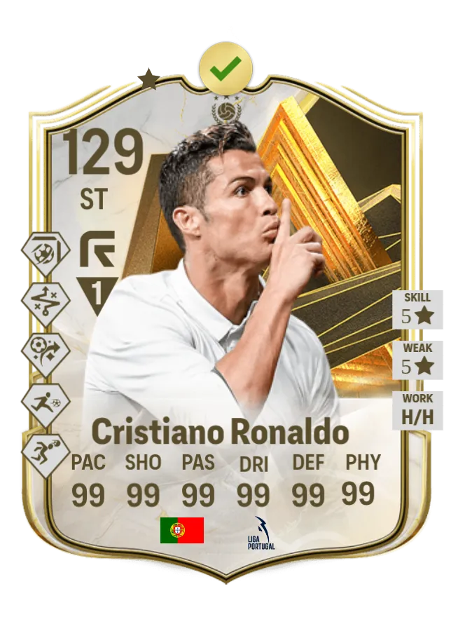 C.Ronaldo