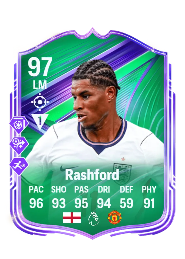 marcus rashford