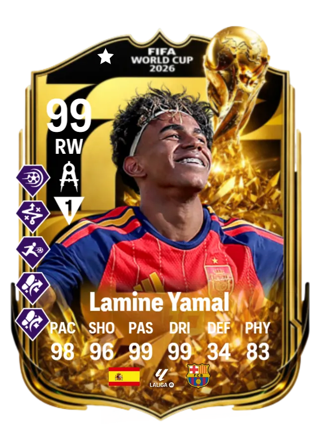 Lamine Yamal FIFA WC Winner