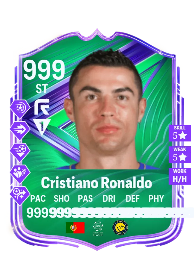 Cristiano Ronaldo