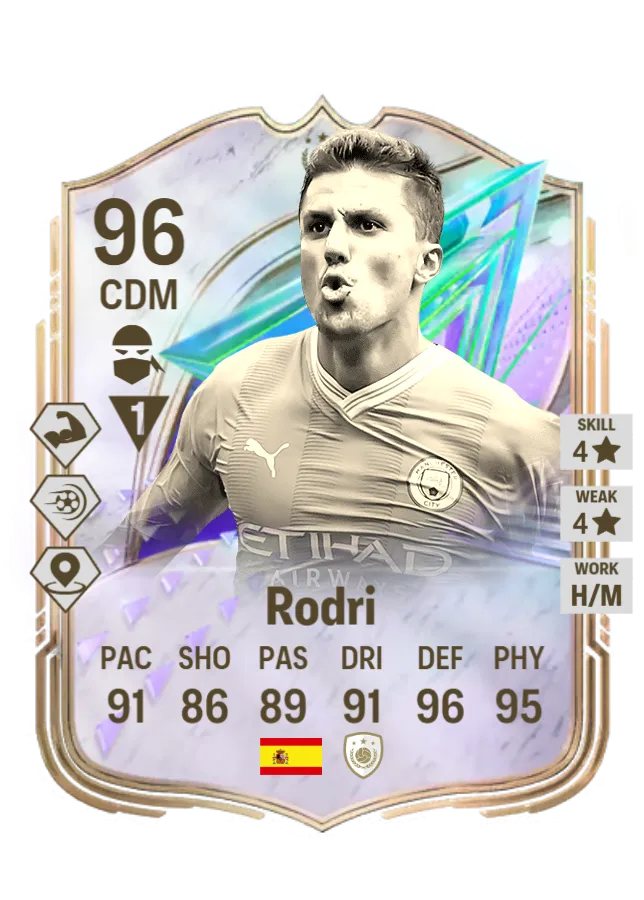 Rodri from 2023 ICON in FC 26