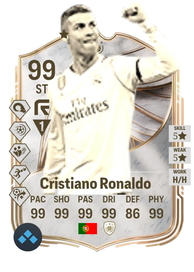 Cristiano Ronaldo Icon