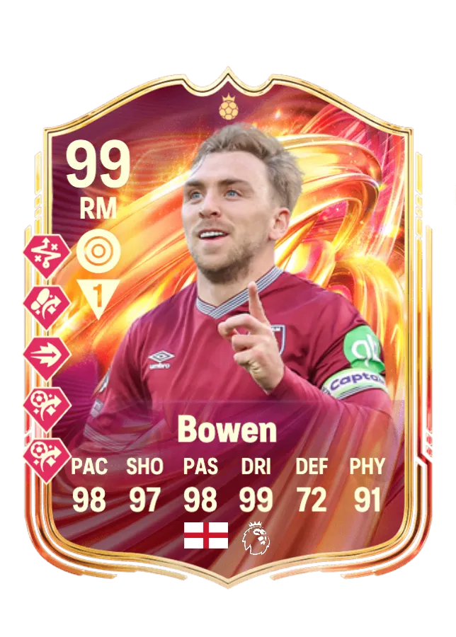 bowen