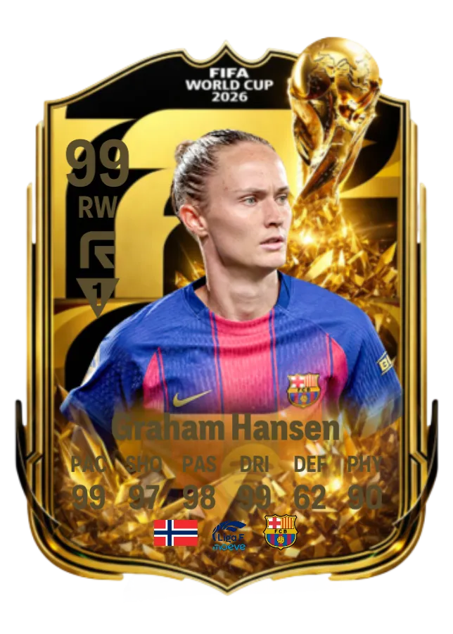 Graham Hansen
