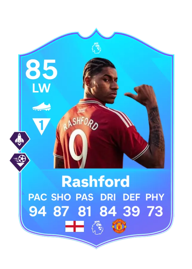 POTM PL Marcus Rashford