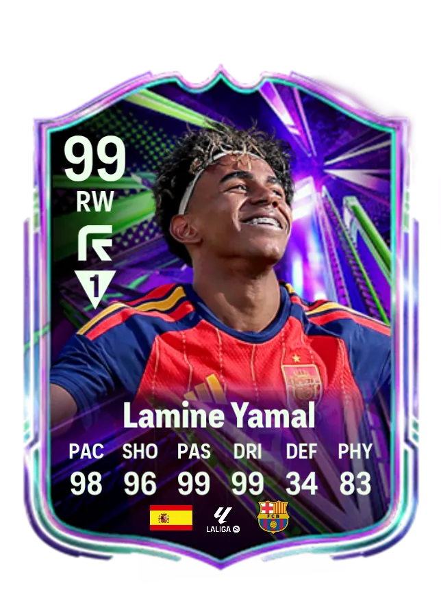 Yla