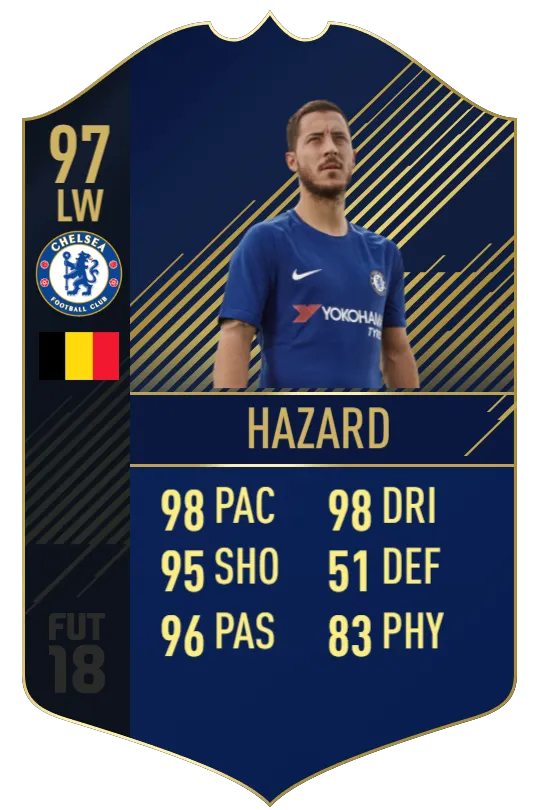 Eden Hazard PACYBITS TOTY
